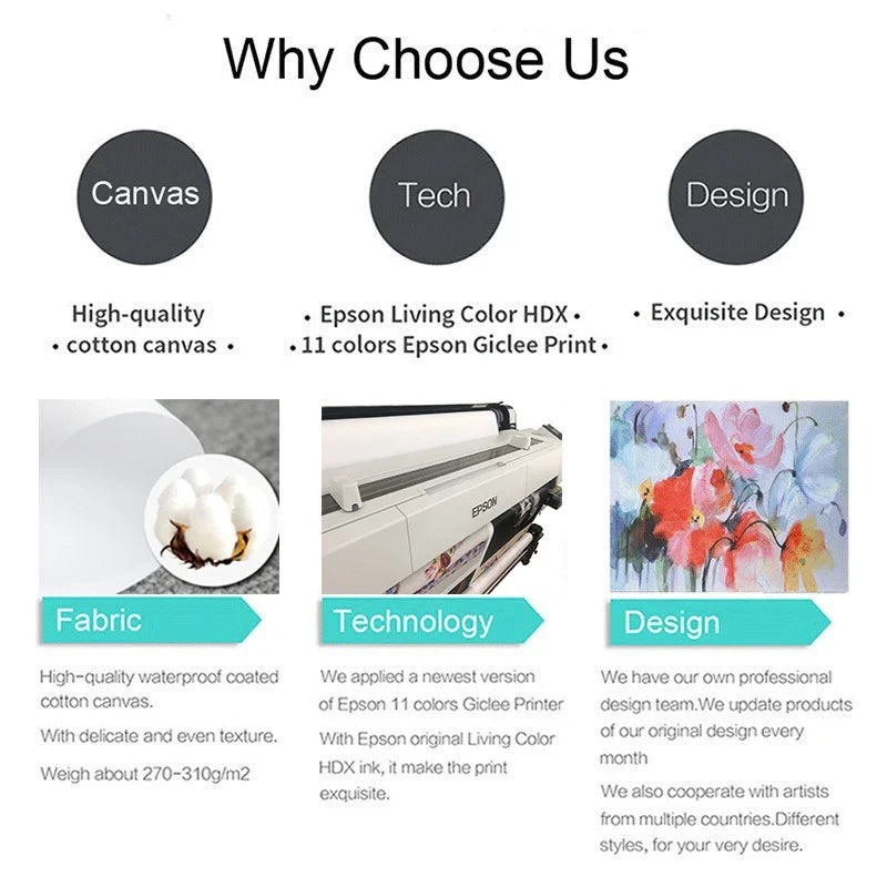 Poster Marvel Avengers sur toile – Spiderman, Captain America, comics Disney, décoration murale chambre enfant (sans cadre)