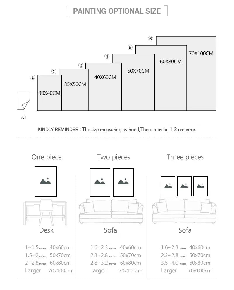 Poster Marvel Avengers sur toile – Spiderman, Captain America, comics Disney, décoration murale chambre enfant (sans cadre)