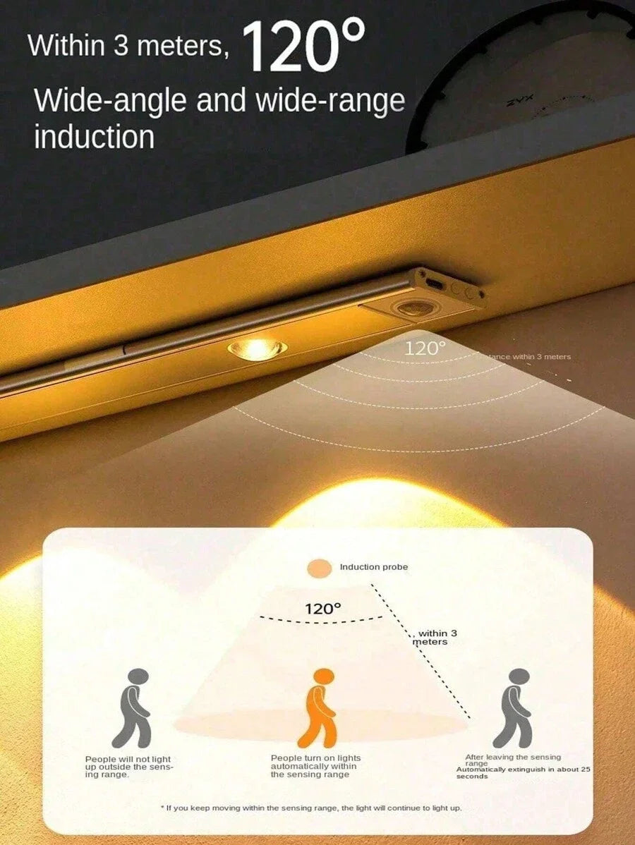 Lampe LED ultra fine sans fil avec capteur de mouvement – USB rechargeable pour armoire, cuisine et chambre
