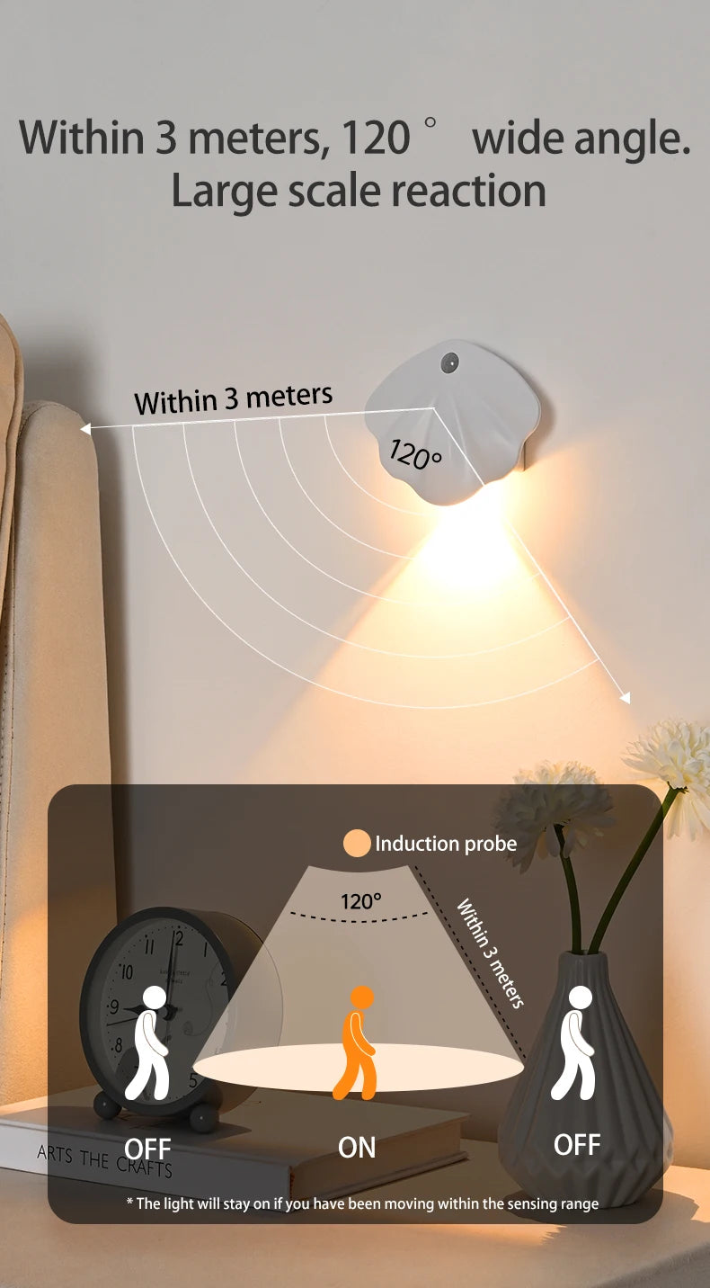 LED murale avec détecteur de mouvement – Veilleuse sans fil USB Type-C pour cuisine, chambre, salon, couloir, éclairage mural intérieur