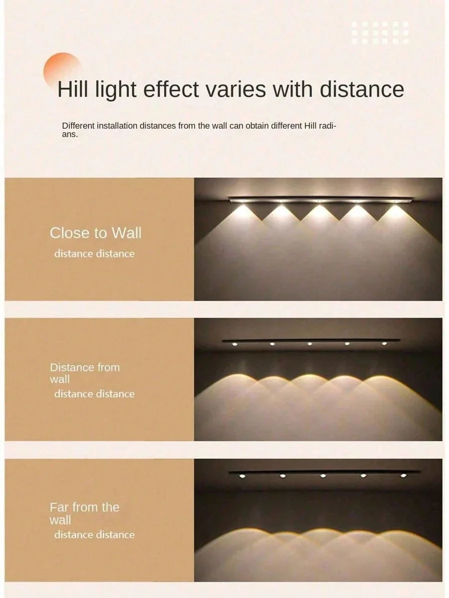 Lampe LED ultra fine sans fil avec capteur de mouvement – USB rechargeable pour armoire, cuisine et chambre