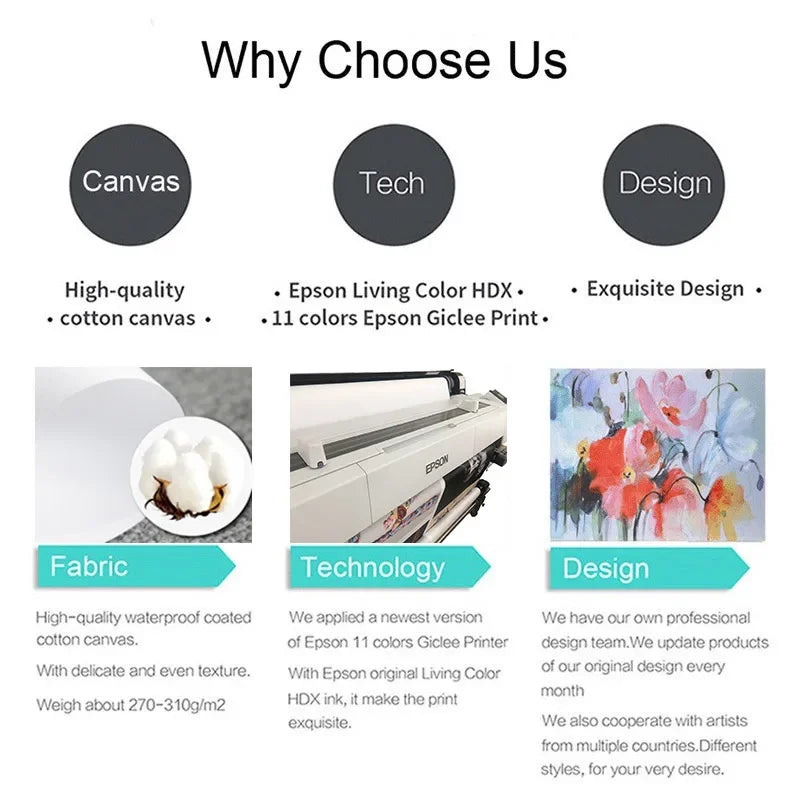 Poster Marvel Avengers sur toile – Spiderman, Captain America, comics Disney, décoration murale chambre enfant (sans cadre)