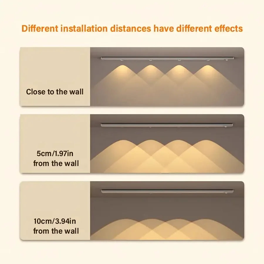 Lampe LED ultra fine sans fil avec capteur de mouvement – USB rechargeable pour armoire, cuisine et chambre