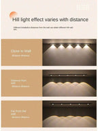 Lampe LED ultra fine sans fil avec capteur de mouvement – USB rechargeable pour armoire, cuisine et chambre