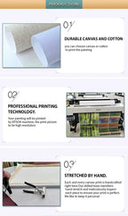 Affiche murale minimaliste scandinave – Poster décoratif Delorean Back to the Future (sans cadre)