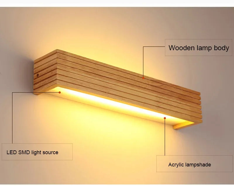 LED Murale en bois – Lampe murale moderne pour chambre, salon ou bureau